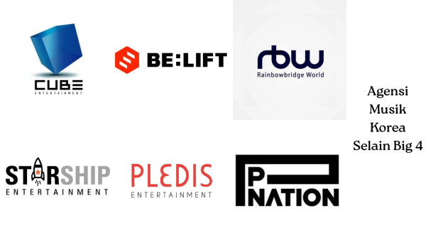 8 Agensi Musik Korea Selain Big 4 yang Nggak Kalah Bagus